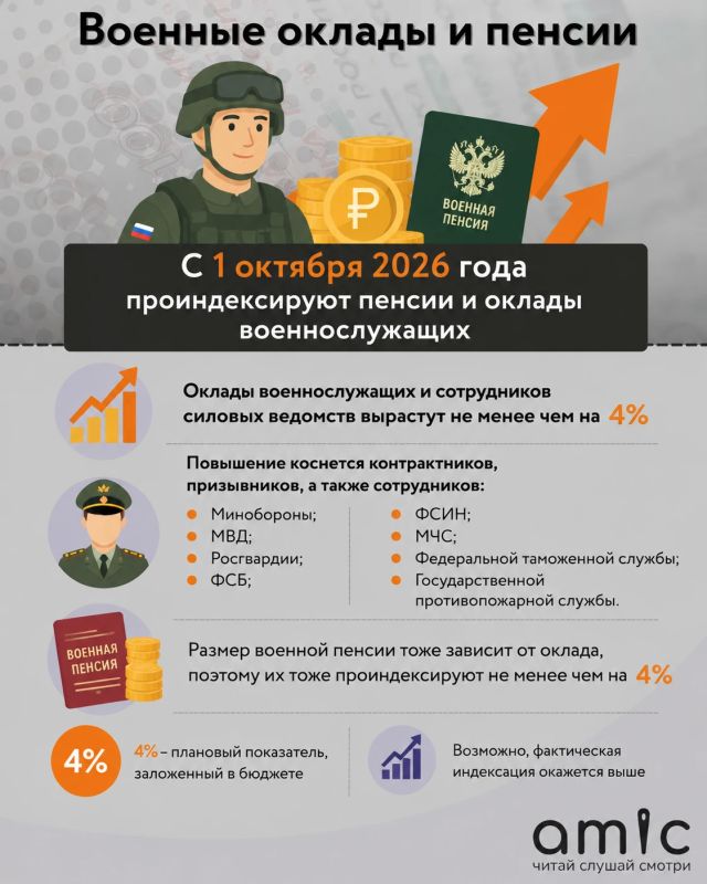 Семейная ипотека, маркетплейсы, ЖКХ Семейная ипотека, маркетплейсы, ЖКХ