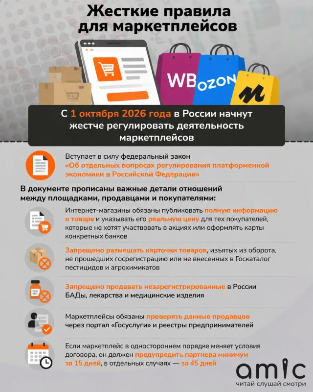 Семейная ипотека, маркетплейсы, ЖКХ Семейная ипотека, маркетплейсы, ЖКХ