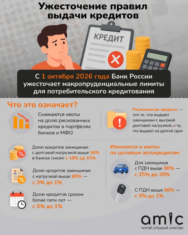 Семейная ипотека, маркетплейсы, ЖКХ Семейная ипотека, маркетплейсы, ЖКХ