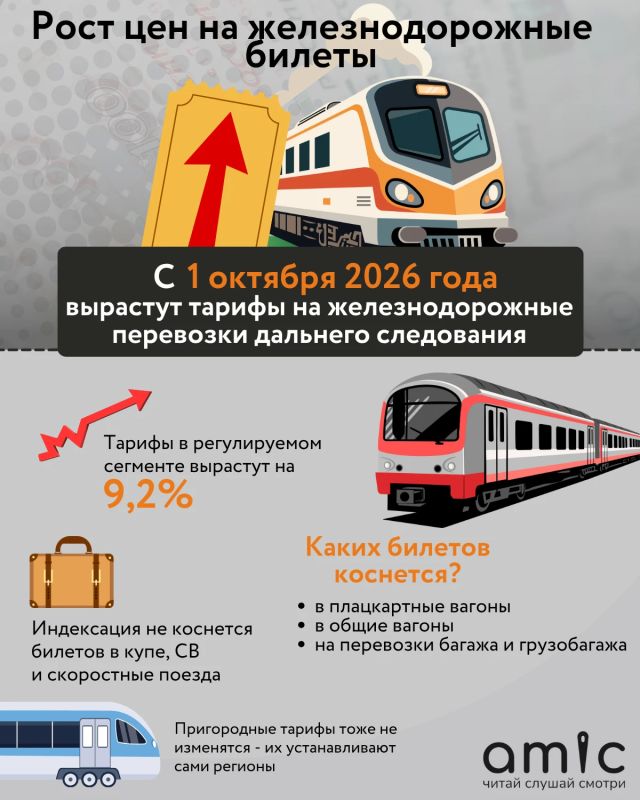 Семейная ипотека, маркетплейсы, ЖКХ Семейная ипотека, маркетплейсы, ЖКХ