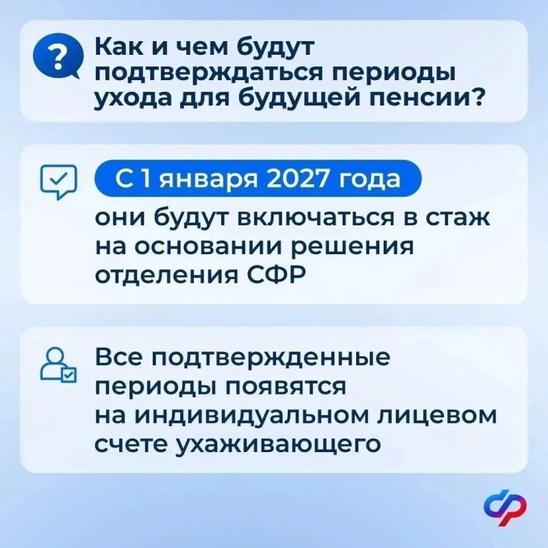 Со следующего года меняются правила оформления ухода за пожилыми или людьми с инвалидностью Со следующего года меняются правила оформления ухода за пожилыми или людьми с инвалидностью