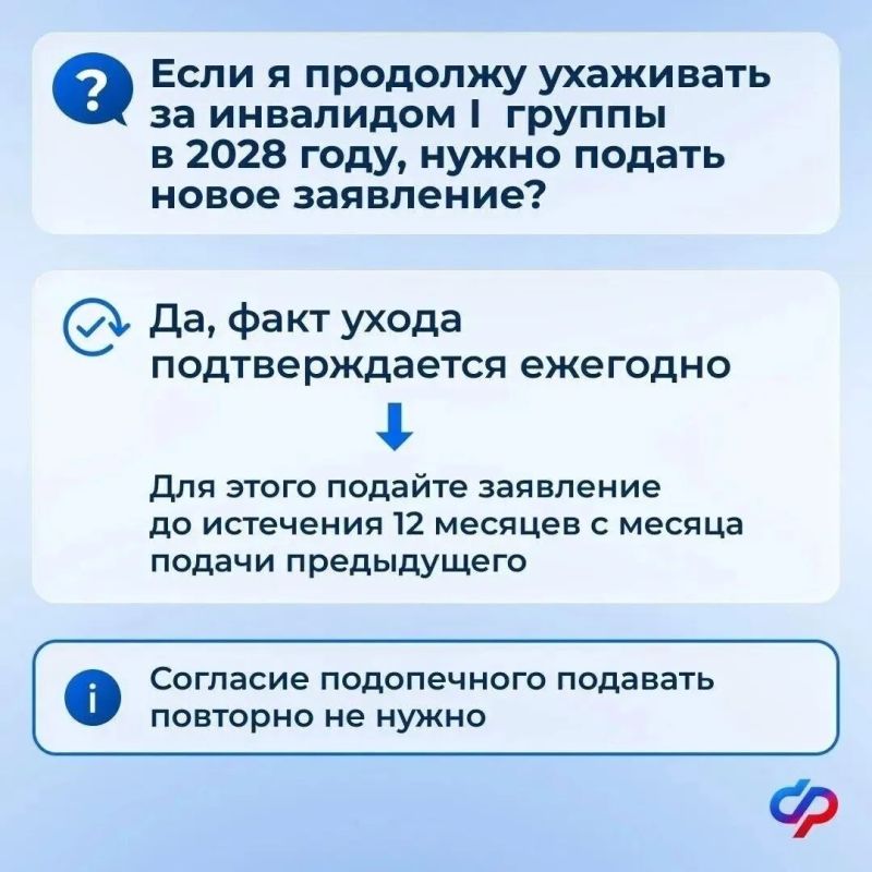 Со следующего года меняются правила оформления ухода за пожилыми или людьми с инвалидностью Со следующего года меняются правила оформления ухода за пожилыми или людьми с инвалидностью
