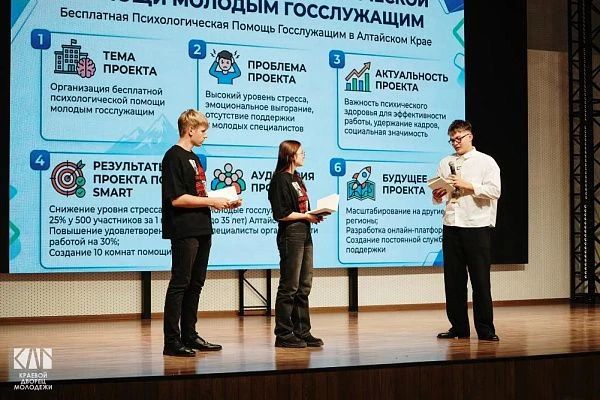 В краевой столице проходит молодежный форум «АМГосСтарт» В краевой столице проходит молодежный форум «АМГосСтарт»
