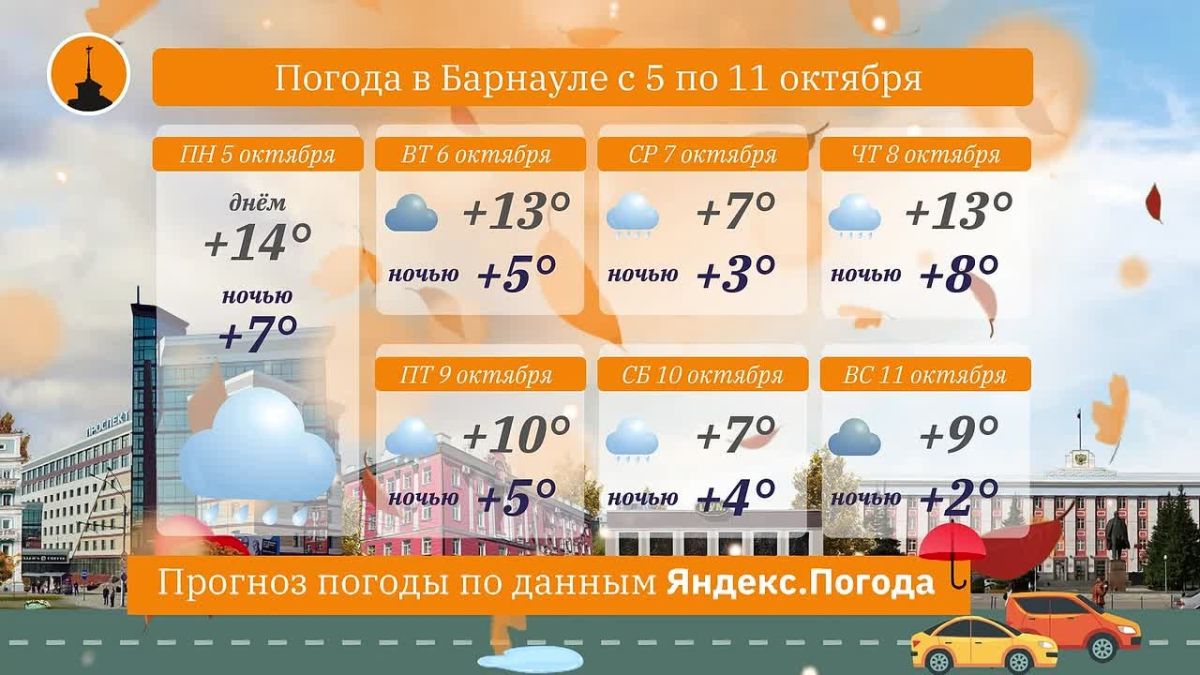 Прогноз погоды от «Вечернего Барнаула» на предстоящую неделю
