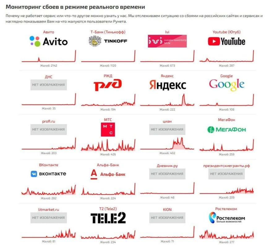 Массовый сбой в Рунете: пользователи жалуются на проблемы с загрузкой целого ряда сайтов и сервисов