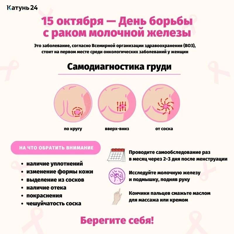 15 октября — День борьбы с раком молочной железы