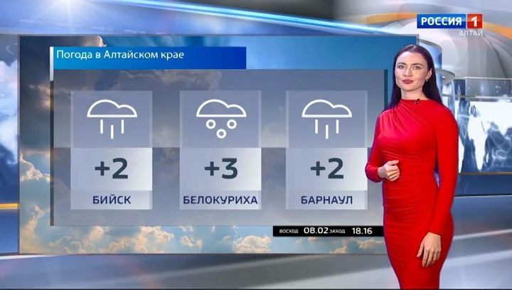Погода на 21 октября