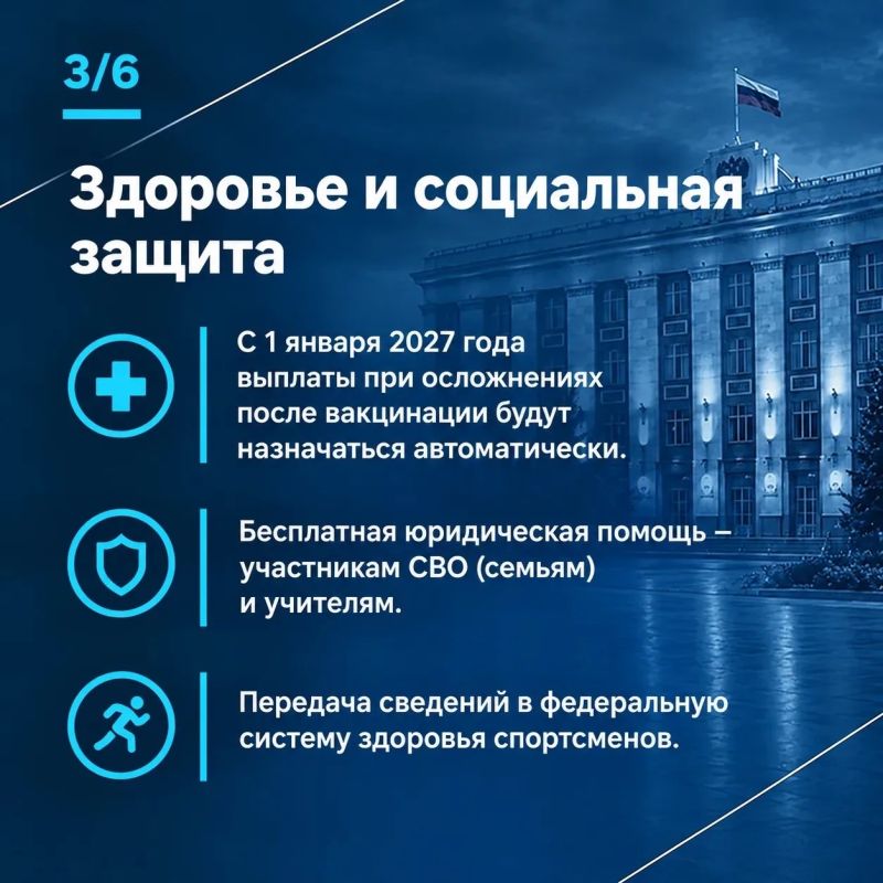 Инициативы Губернатора по социальным и экономическим вопросам поддержаны на октябрьской сессии парламента Инициативы Губернатора по социальным и экономическим вопросам поддержаны на октябрьской сессии парламента
